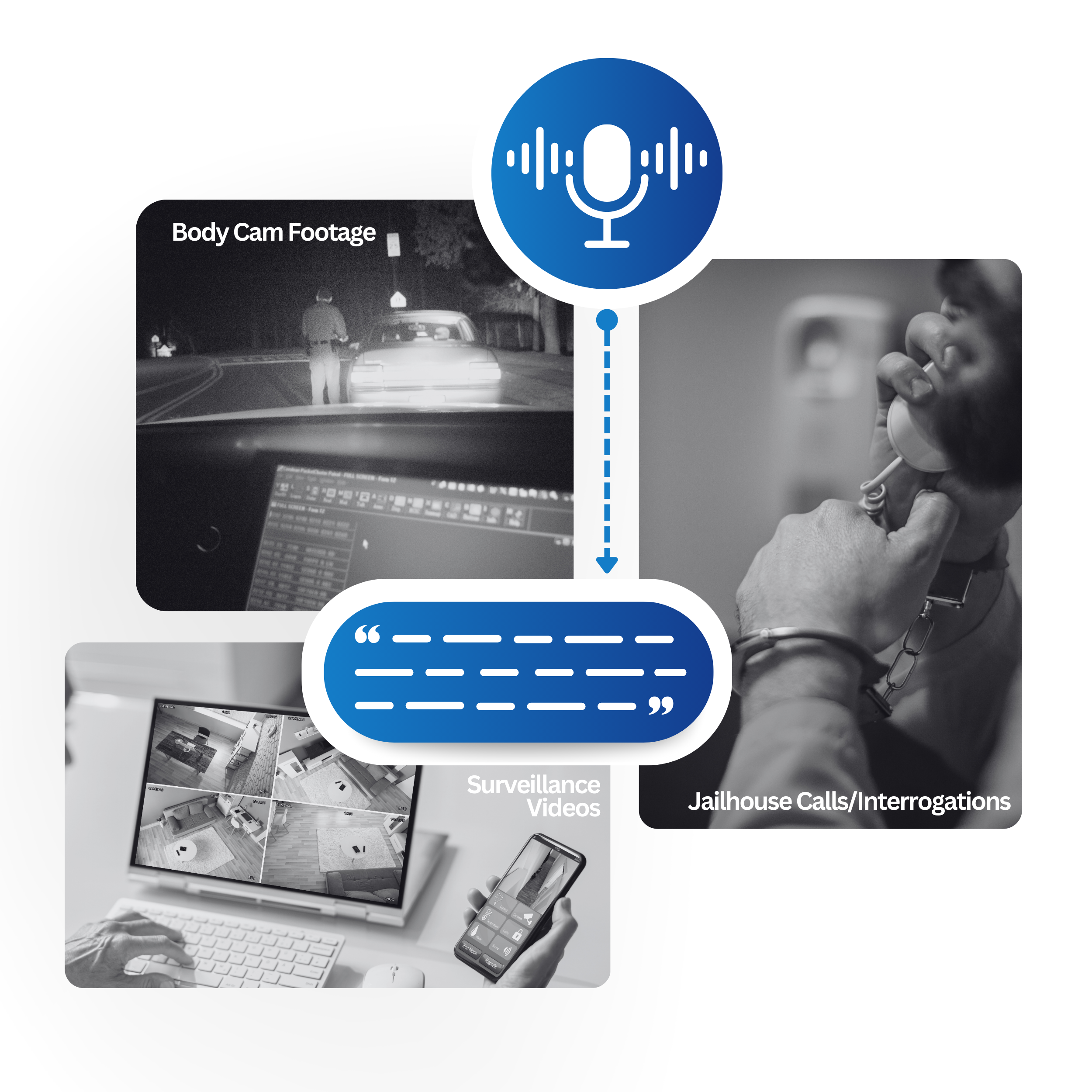 Hero Section with 3 photos for transcription services